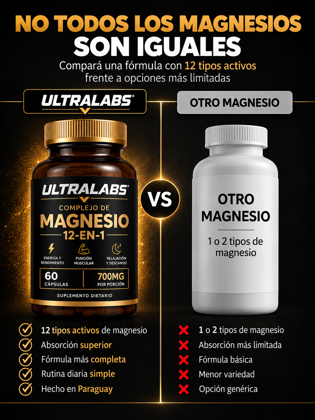 Complejo de Magnesio 12 en 1 - UltraLabs®