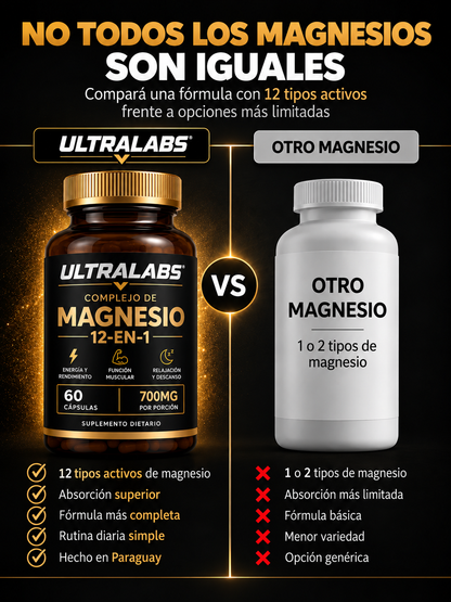 Complejo de Magnesio 12 en 1 - UltraLabs®